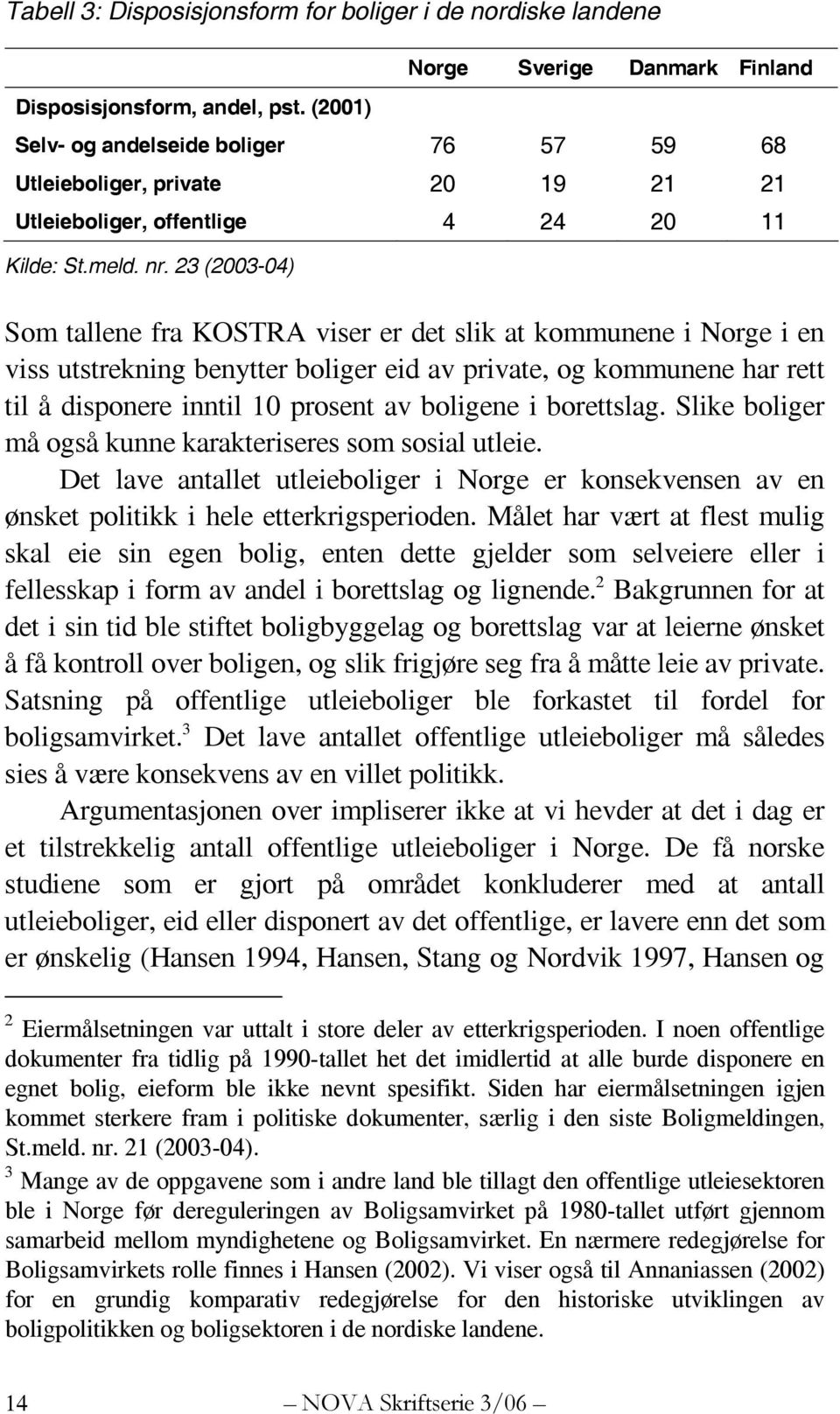 23 (2003-04) Som tallene fra KOSTRA viser er det slik at kommunene i Norge i en viss utstrekning benytter boliger eid av private, og kommunene har rett til å disponere inntil 10 prosent av boligene i