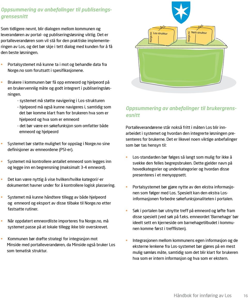 no Nett-struktur Portalsystemet må kunne ta i mot og behandle data fra Norge.no som forutsatt i spesifikasjonene.