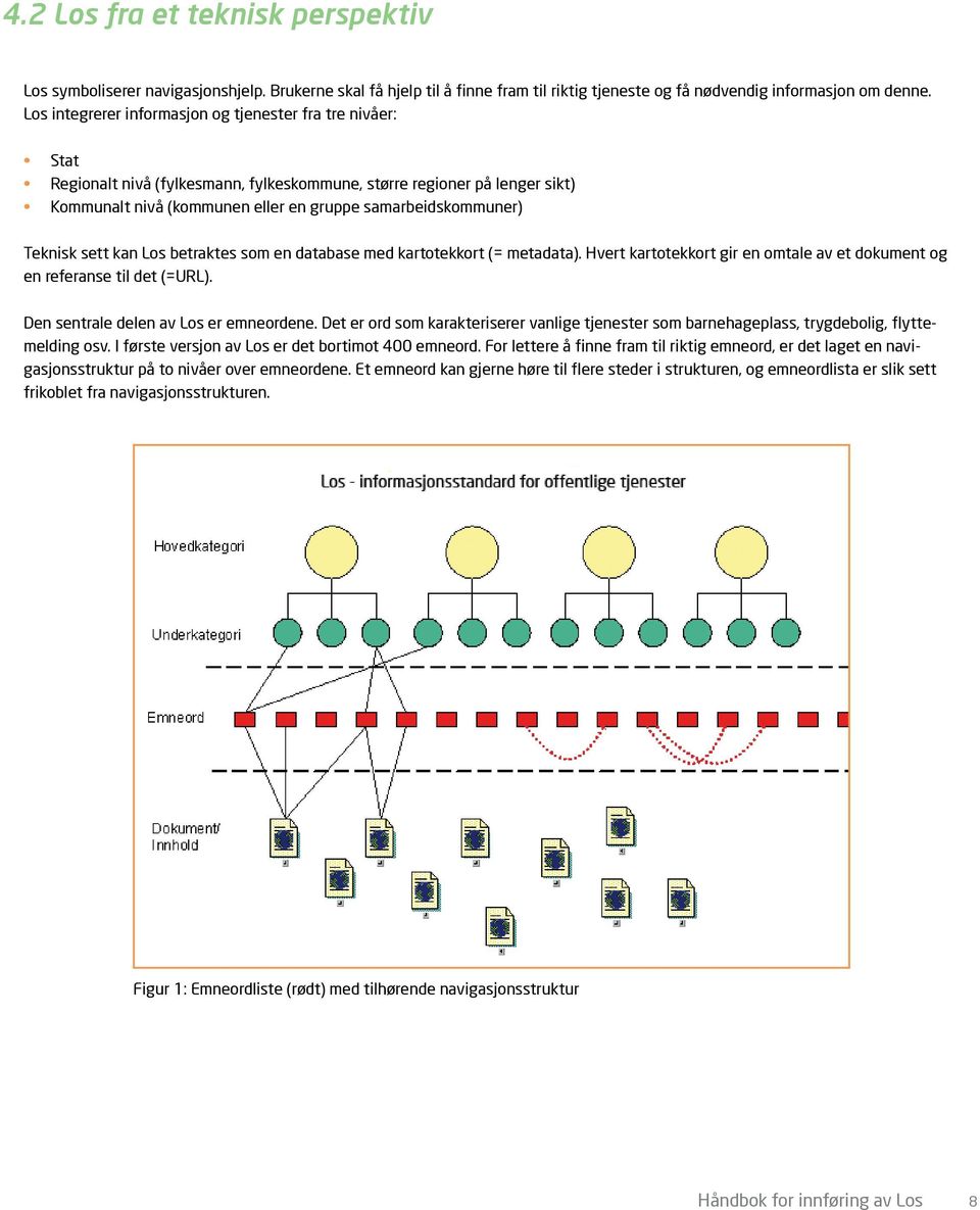 Teknisk sett kan Los betraktes som en database med kartotekkort (= metadata). Hvert kartotekkort gir en omtale av et dokument og en referanse til det (=URL). Den sentrale delen av Los er emneordene.