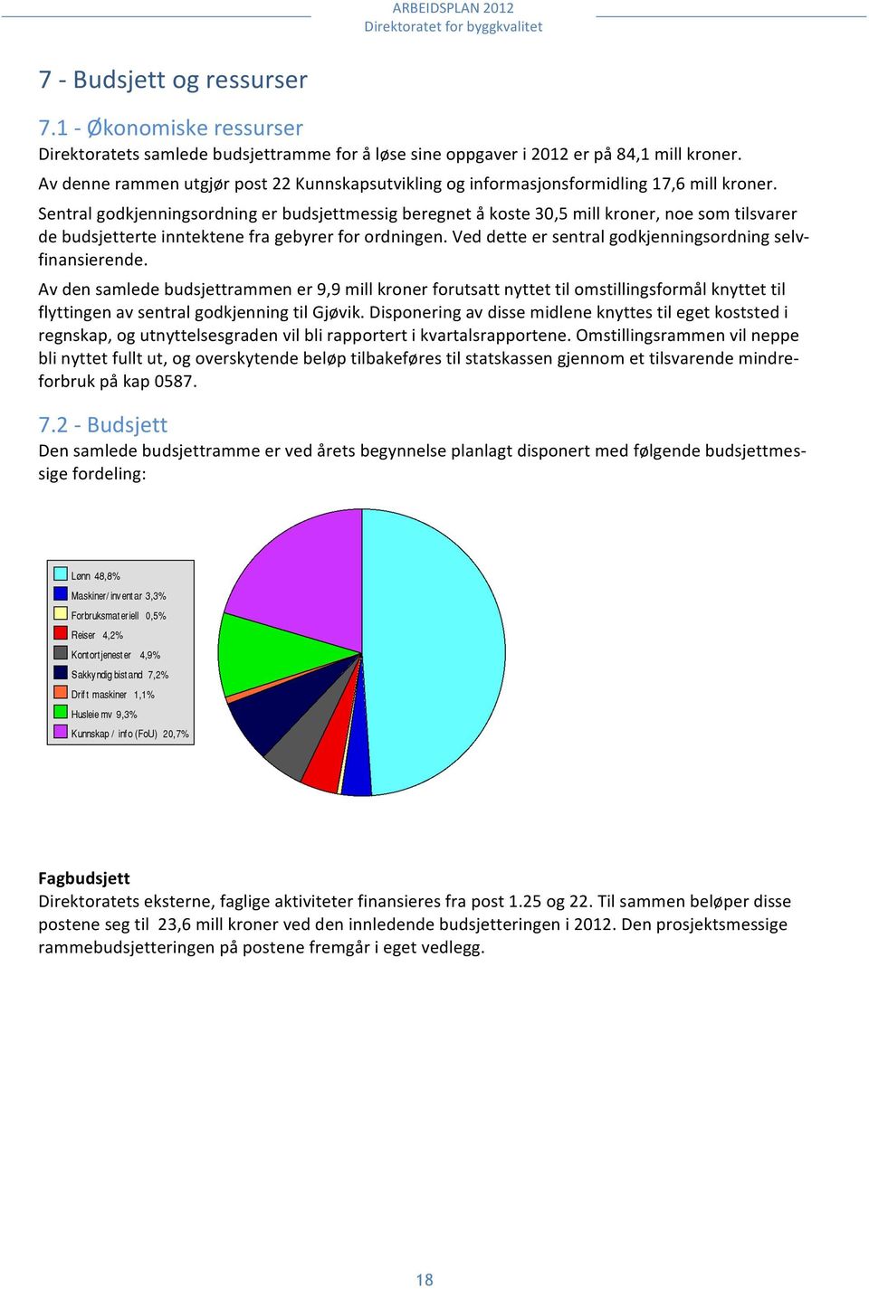 Sentral godkjenningsordning er budsjettmessig beregnet å koste 30,5 mill kroner, noe som tilsvarer de budsjetterte inntektene fra gebyrer for ordningen.