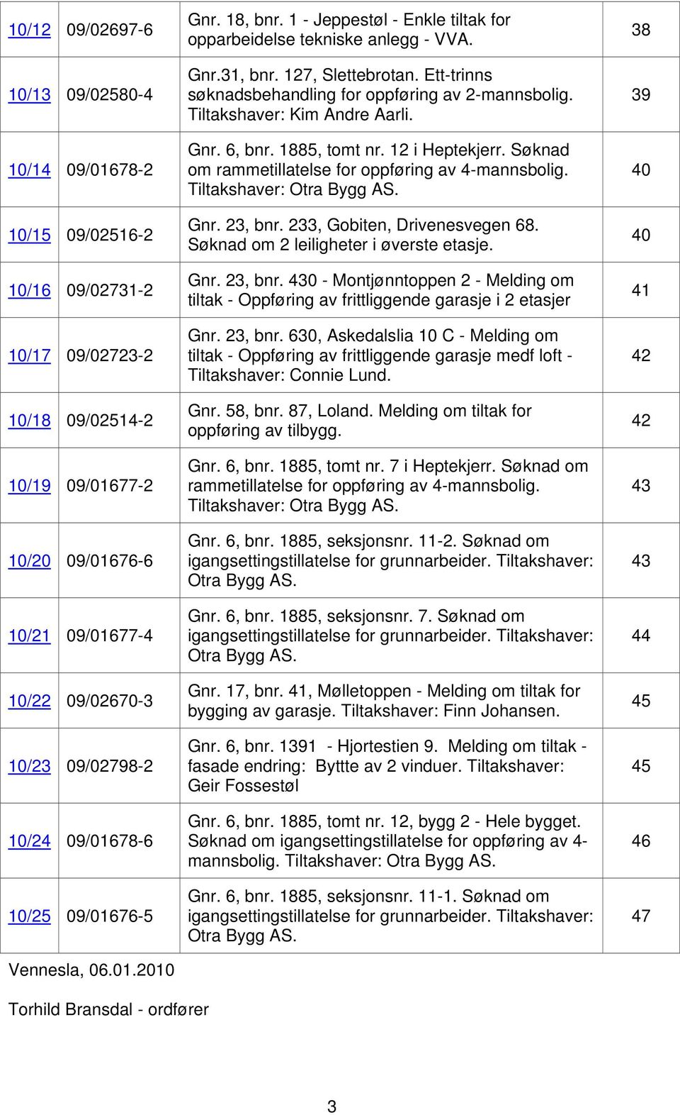 Ett-trinns søknadsbehandling for oppføring av 2-mannsbolig. Tiltakshaver: Kim Andre Aarli. Gnr. 6, bnr. 1885, tomt nr. 12 i Heptekjerr. Søknad om rammetillatelse for oppføring av 4-mannsbolig.