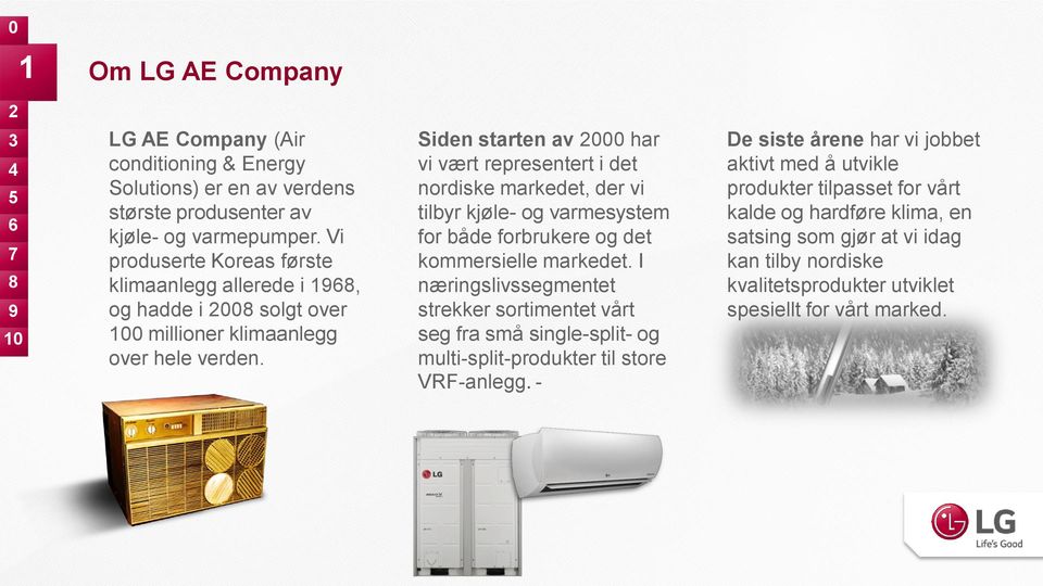Siden starten av 2000 har vi vært representert i det nordiske markedet, der vi tilbyr kjøle- og varmesystem for både forbrukere og det kommersielle markedet.