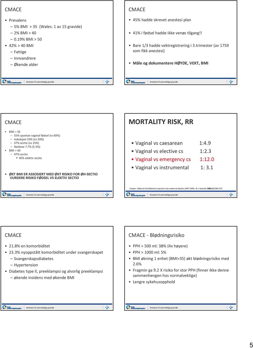 trimester (av 1759 som fikk anestesi) Måle og dokumentere HØYDE, VEKT, BMI CMACE BMI > 35 55% spontan vaginal fødsel (vs 69%) Induksjon 33% (vs 20%) 37% sectio (vs 25%) Narkose 7.7% (5.