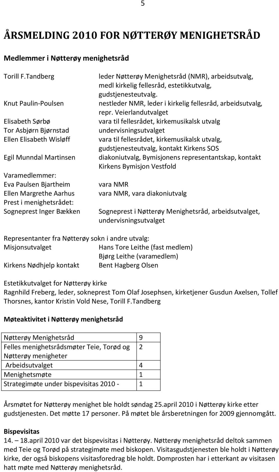 Sogneprest Inger Bækken leder Nøtterøy Menighetsråd (NMR), arbeidsutvalg, medl kirkelig fellesråd, estetikkutvalg, gudstjenesteutvalg. nestleder NMR, leder i kirkelig fellesråd, arbeidsutvalg, repr.