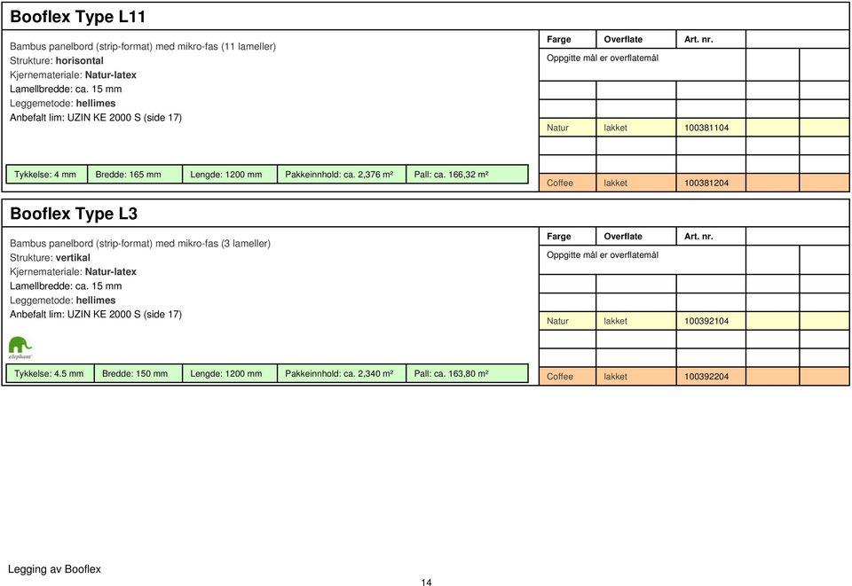 166,32 m² Coffee lakket 100381204 Booflex Type L3 Bambus panelbord (strip-format) med mikro-fas (3 lameller) Strukture: vertikal Kjernemateriale: Natur-latex Lamellbredde: ca.