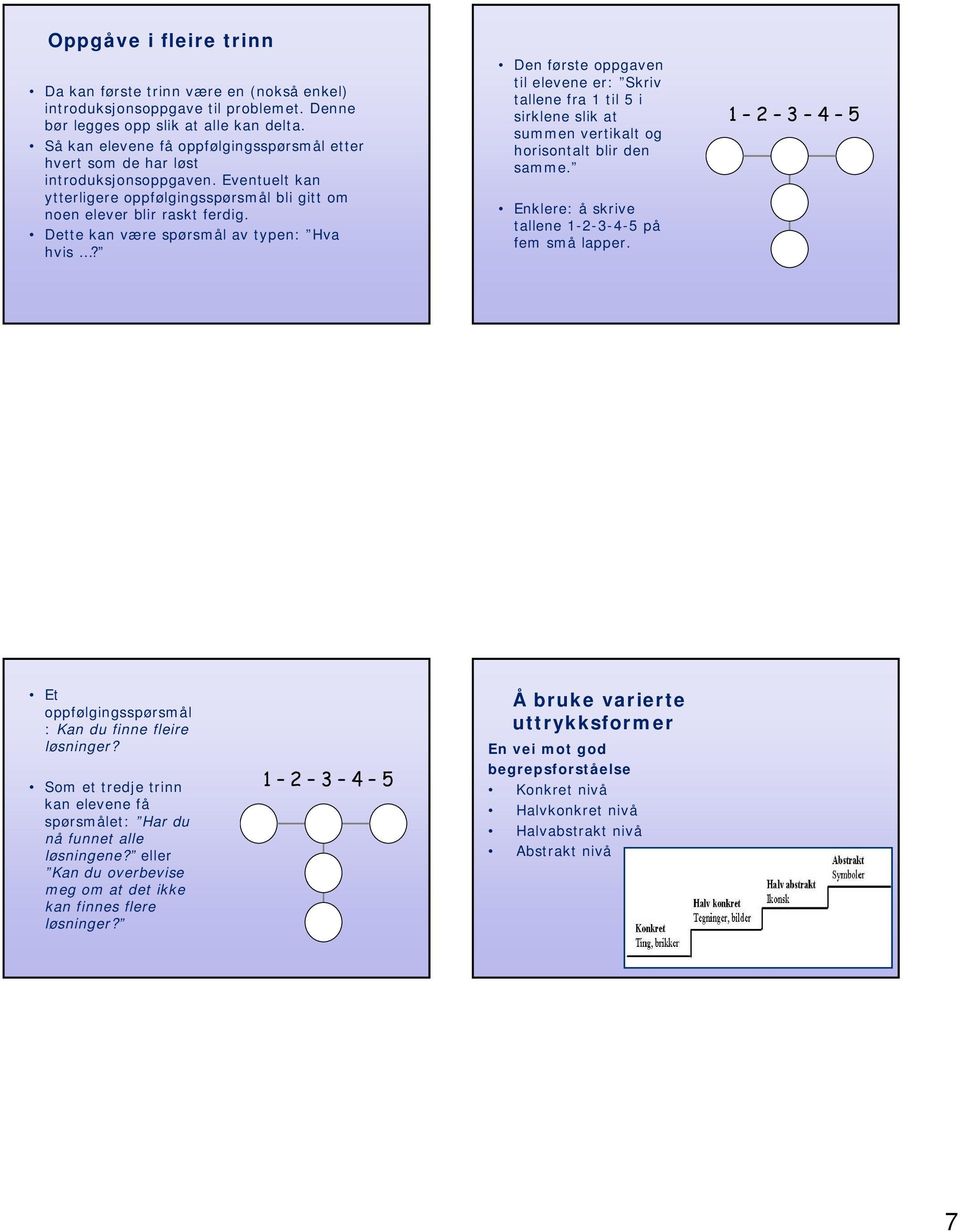 Dette kan være spørsmål av typen: Hva hvis? Den første oppgaven til elevene er: Skriv tallene fra 1 til 5 i sirklene slik at summen vertikalt og horisontalt blir den samme.