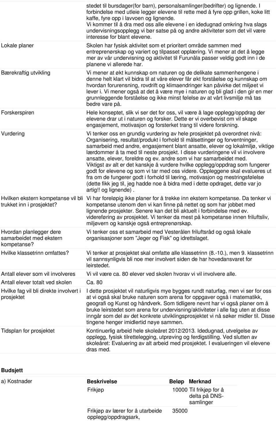 80 Hvilke fag vil bli direkte involvert i prosjektet Tidsplan for prosjektet stedet til bursdager(for barn), personalsamlinger(bedrifter) og lignende.