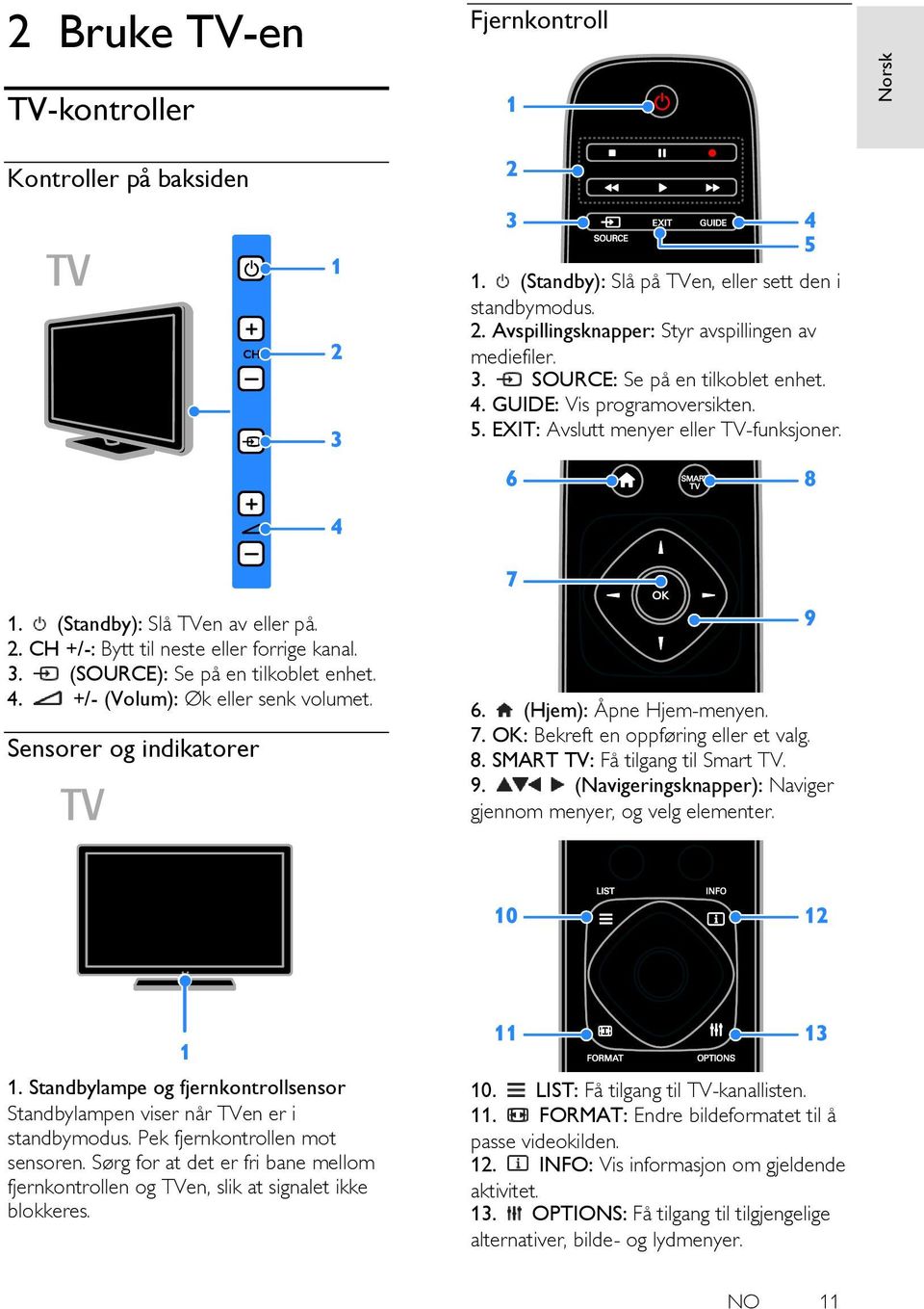 (SOURCE): Se på en tilkoblet enhet. 4. +/- (Volum): Ø k eller senk volumet. Sensorer og indikatorer 6. (Hjem): Å pne Hjem-menyen. 7. OK: Bekreft en oppføring eller et valg. 8.