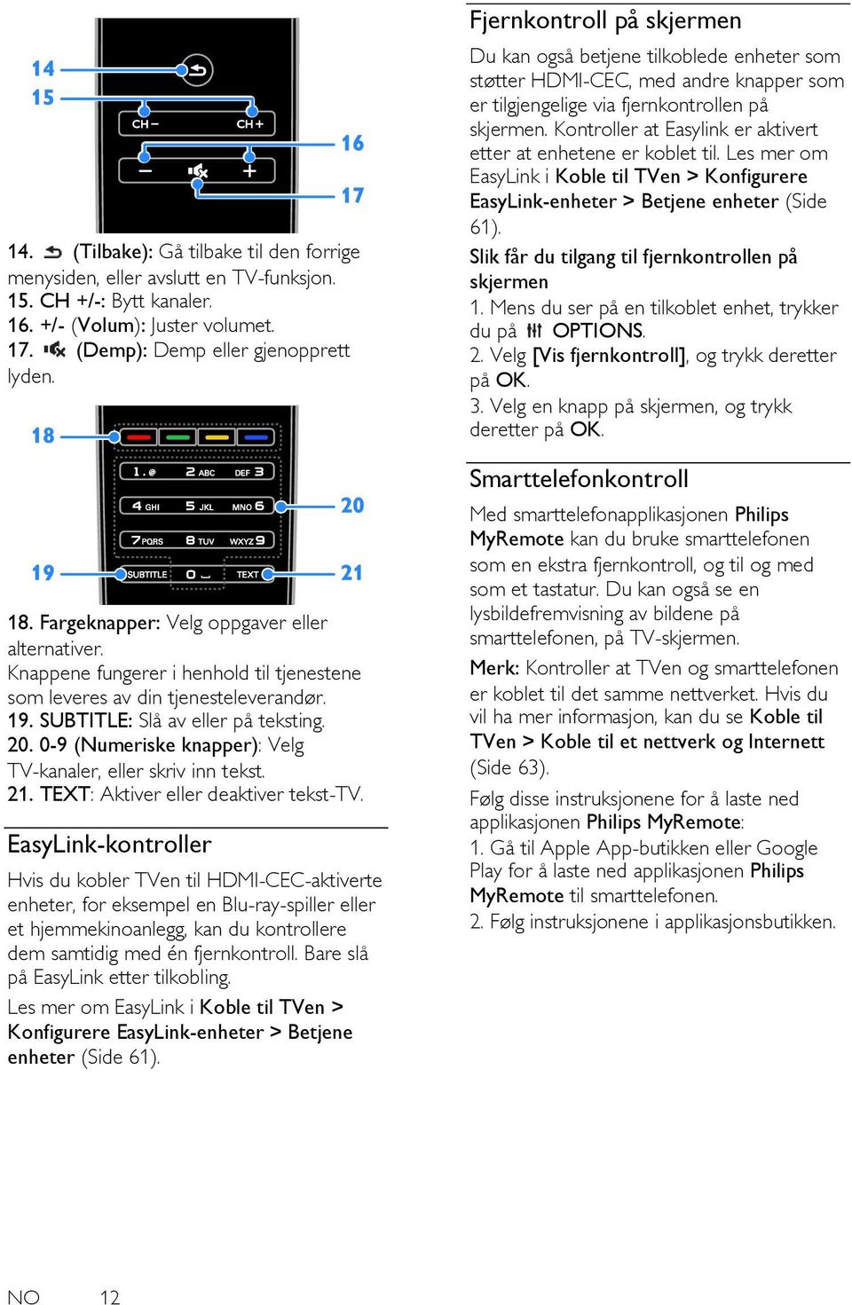 0-9 (Numeriske knapper): Velg TV-kanaler, eller skriv inn tekst. 21. TEXT: Aktiver eller deaktiver tekst-tv.