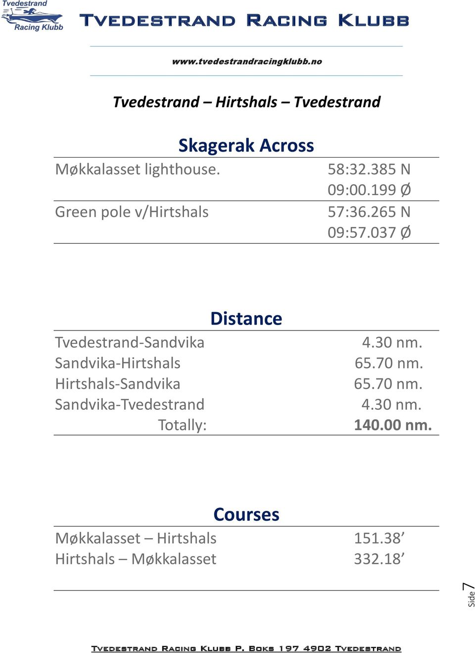 037 Ø Tvedestrand-Sandvika Sandvika-Hirtshals Hirtshals-Sandvika Sandvika-Tvedestrand