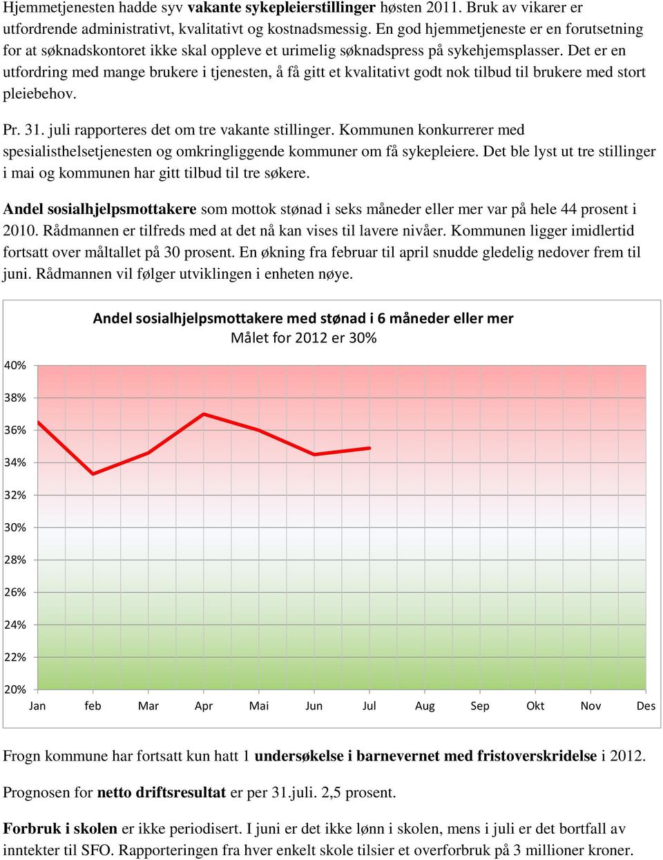 Det er en utfordring med mange brukere i tjenesten, å få gitt et kvalitativt godt nok tilbud til brukere med stort pleiebehov. Pr. 31. juli rapporteres det om tre vakante stillinger.