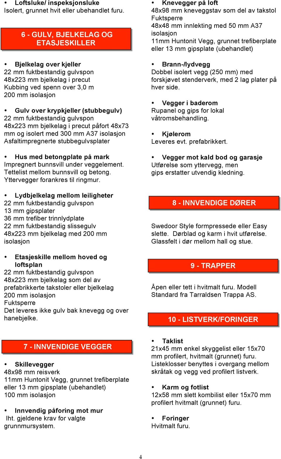 påfort 48x73 mm og isolert med 300 mm A37 isolasjon Asfaltimpregnerte stubbegulvsplater Hus med betongplate på mark Impregnert bunnsvill under veggelement. Tettelist mellom bunnsvill og betong.