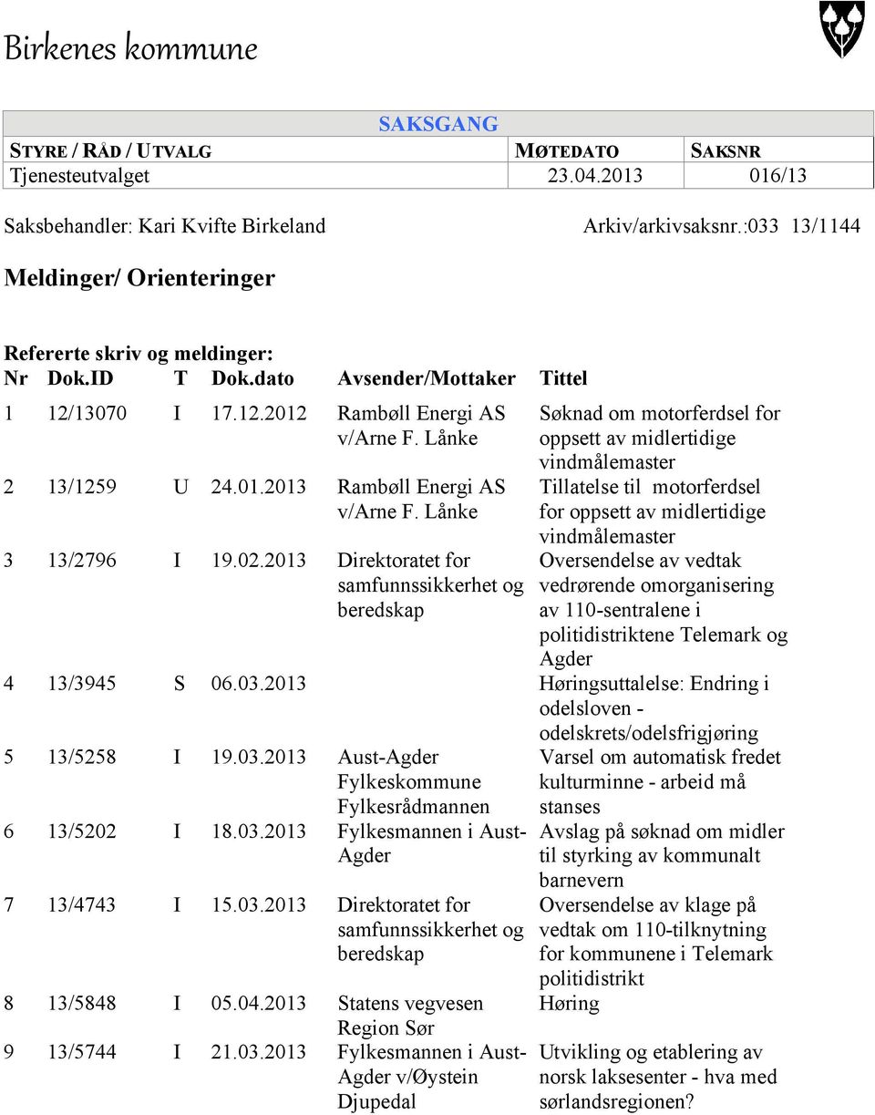 03.2013 7 13/4743 I 15.03.2013 8 13/5848 I 05.04.2013 9 13/5744 I 21.03.2013 Avsender/Mottaker Rambøll Energi AS v/arne F.