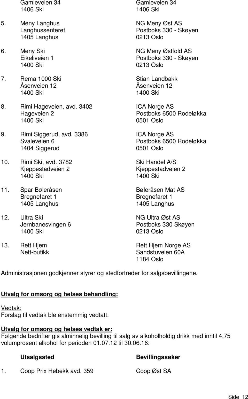 3402 ICA Norge AS Hageveien 2 Postboks 6500 Rodeløkka 0501 Oslo 9. Rimi Siggerud, avd. 3386 ICA Norge AS Svaleveien 6 Postboks 6500 Rodeløkka 1404 Siggerud 0501 Oslo 10. Rimi Ski, avd.