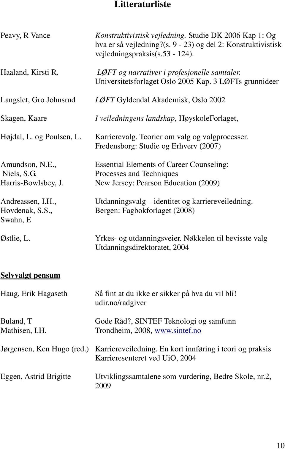 I veiledningens landskap, HøyskoleForlaget, Karrierevalg. Teorier om valg og valgprocesser. Fredensborg: Studie og Erhverv (2007) Amundson, N.E., Essential Elements of Career Counseling: Niels, S.G.