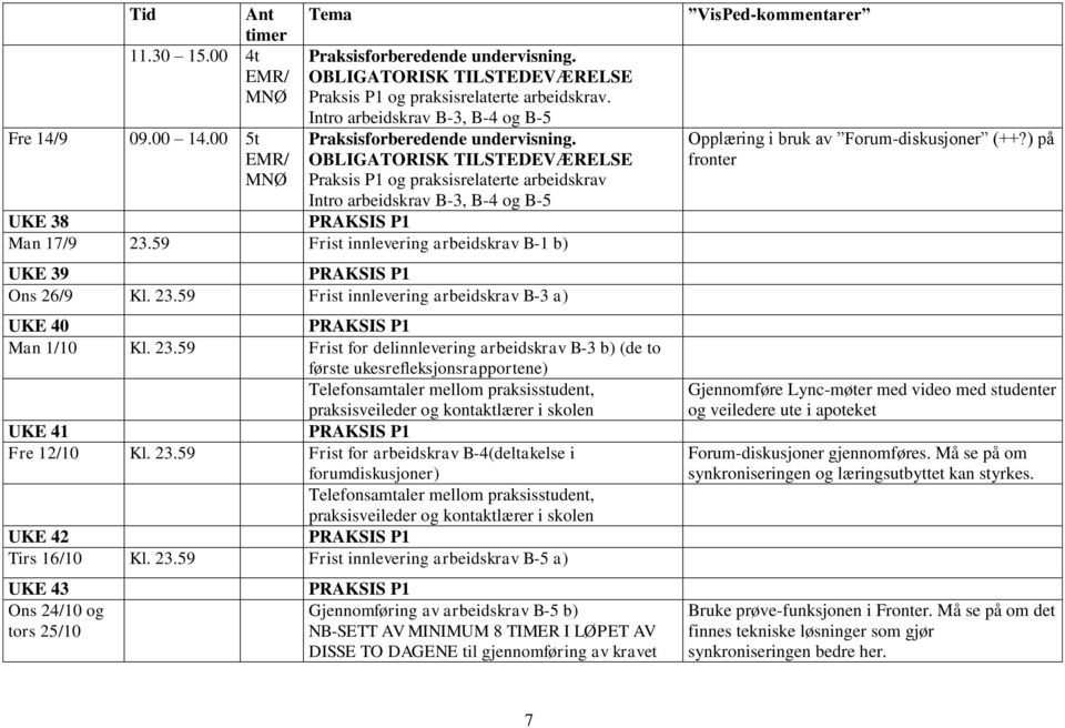 59 Frist innlevering arbeidskrav B-1 b) UKE 39 Ons 26/9 Kl. 23.