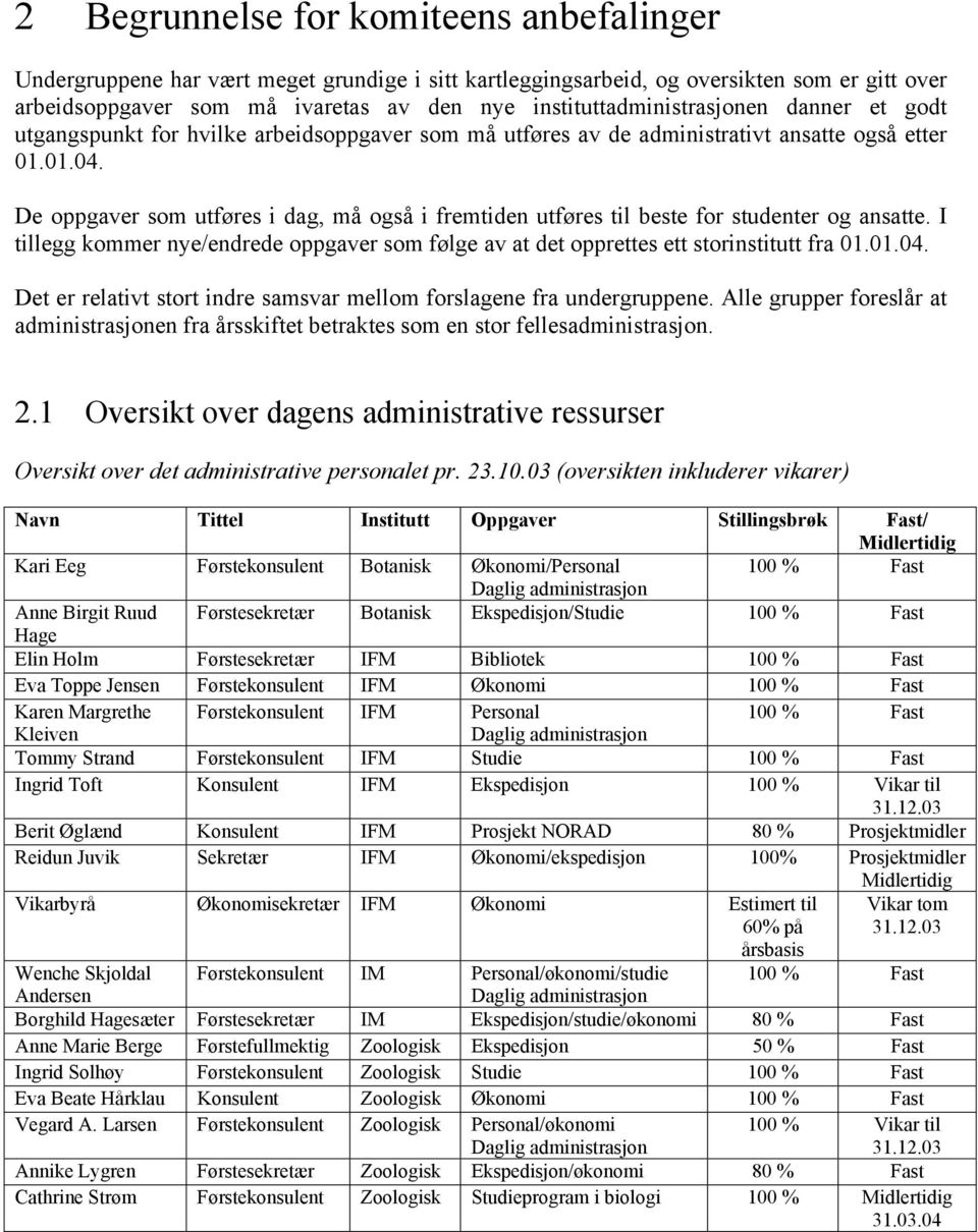 De oppgaver som utføres i dag, må også i fremtiden utføres til beste for studenter og ansatte. I tillegg kommer nye/endrede oppgaver som følge av at det opprettes ett storinstitutt fra 01.01.04.