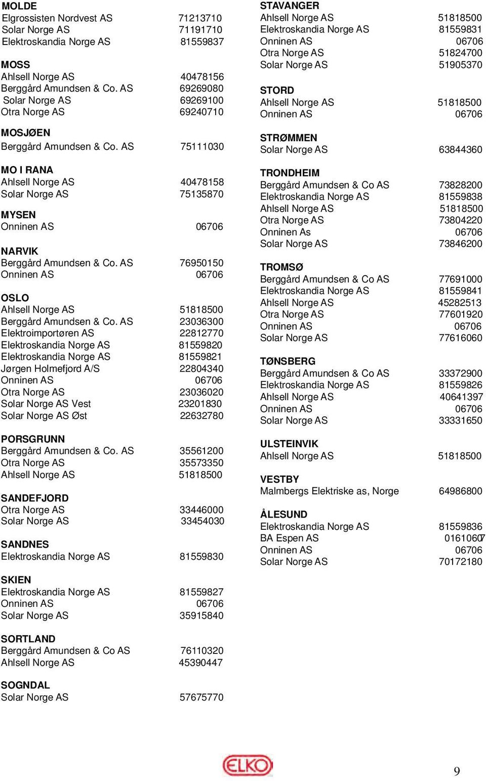AS 75111030 MO I RANA Ahlsell Norge AS 40478158 Solar Norge AS 75135870 MYSEN Onninen AS 06706 NARVIK Berggård Amundsen & Co.