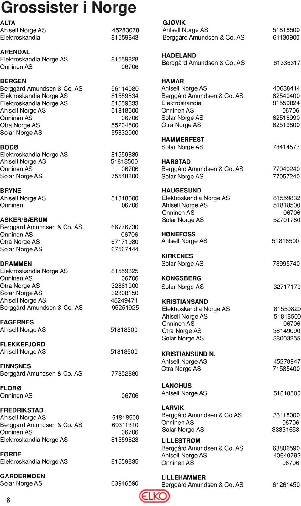 81559839 Ahlsell Norge AS 51818500 Onninen AS 06706 Solar Norge AS 75548800 BRYNE Ahlsell Norge AS 51818500 Onninen 06706 ASKER/BÆRUM Berggård Amundsen & Co.