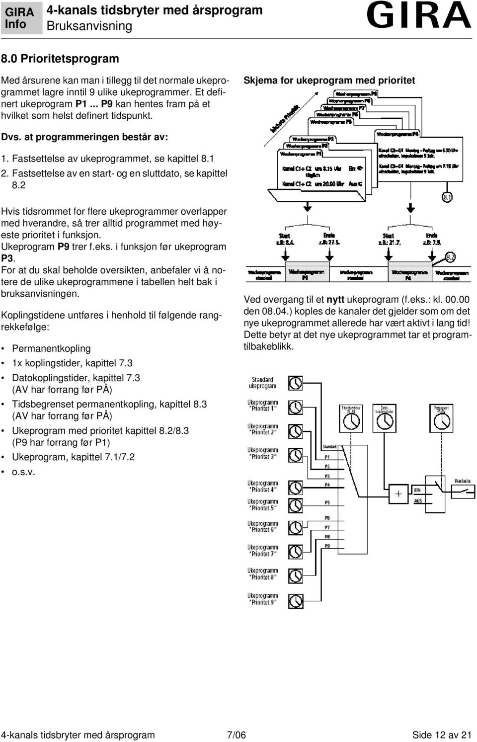 Fastsettelse av en start- og en sluttdato, se kapittel 8.2 Hvis tidsrommet for flere ukeprogrammer overlapper med hverandre, så trer alltid programmet med høyeste prioritet i funksjon.