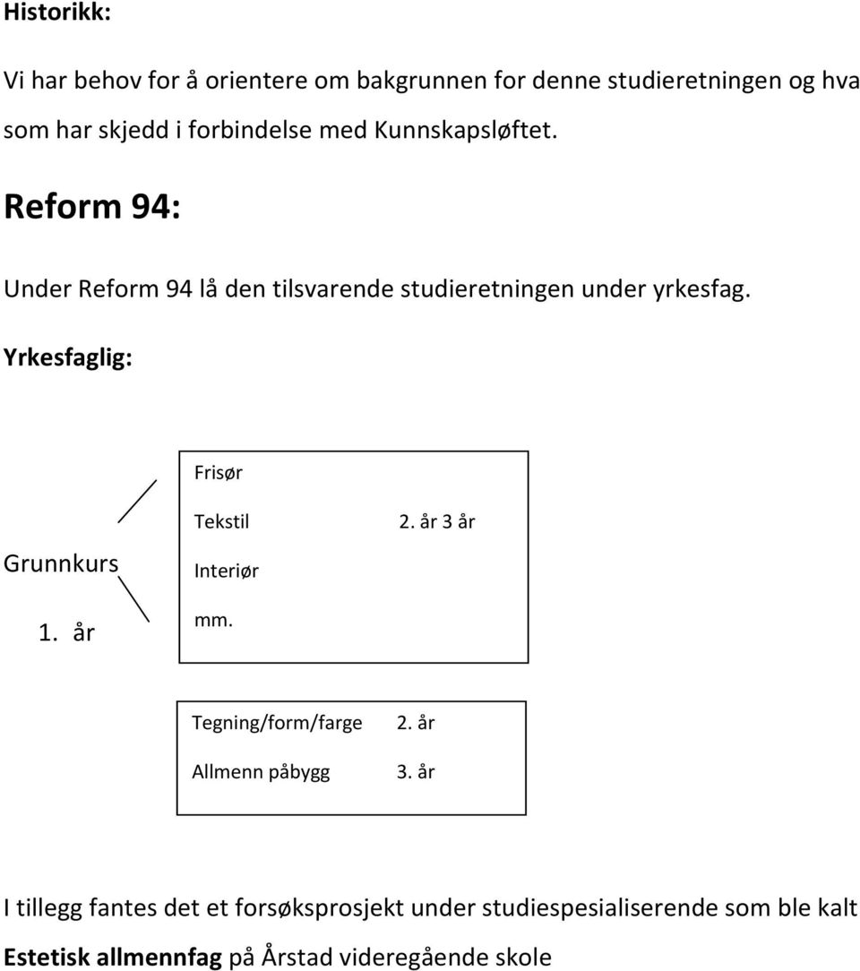 Yrkesfaglig: Frisør Grunnkurs 1. år Tekstil Interiør mm. 2. år 3 