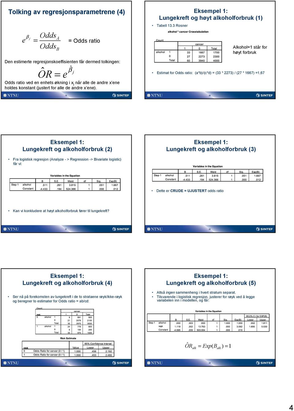 3 Rosnr lkohol står for høyt forbruk Estmat for Odds rato: (a*b/(c*d (33 * 2273 / (27 * 667,67 9 20 Eksml : Lungkrft og alkoholforbruk (2 Eksml : Lungkrft og alkoholforbruk (3 Fra logstsk rgrsjon