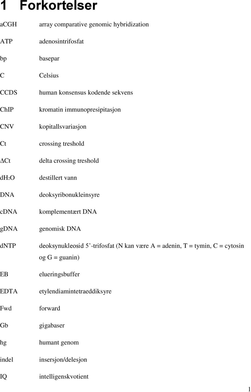 crossing treshold destillert vann deoksyribonukleinsyre komplementært DNA genomisk DNA deoksynukleosid 5 -trifosfat (N kan være A = adenin, T