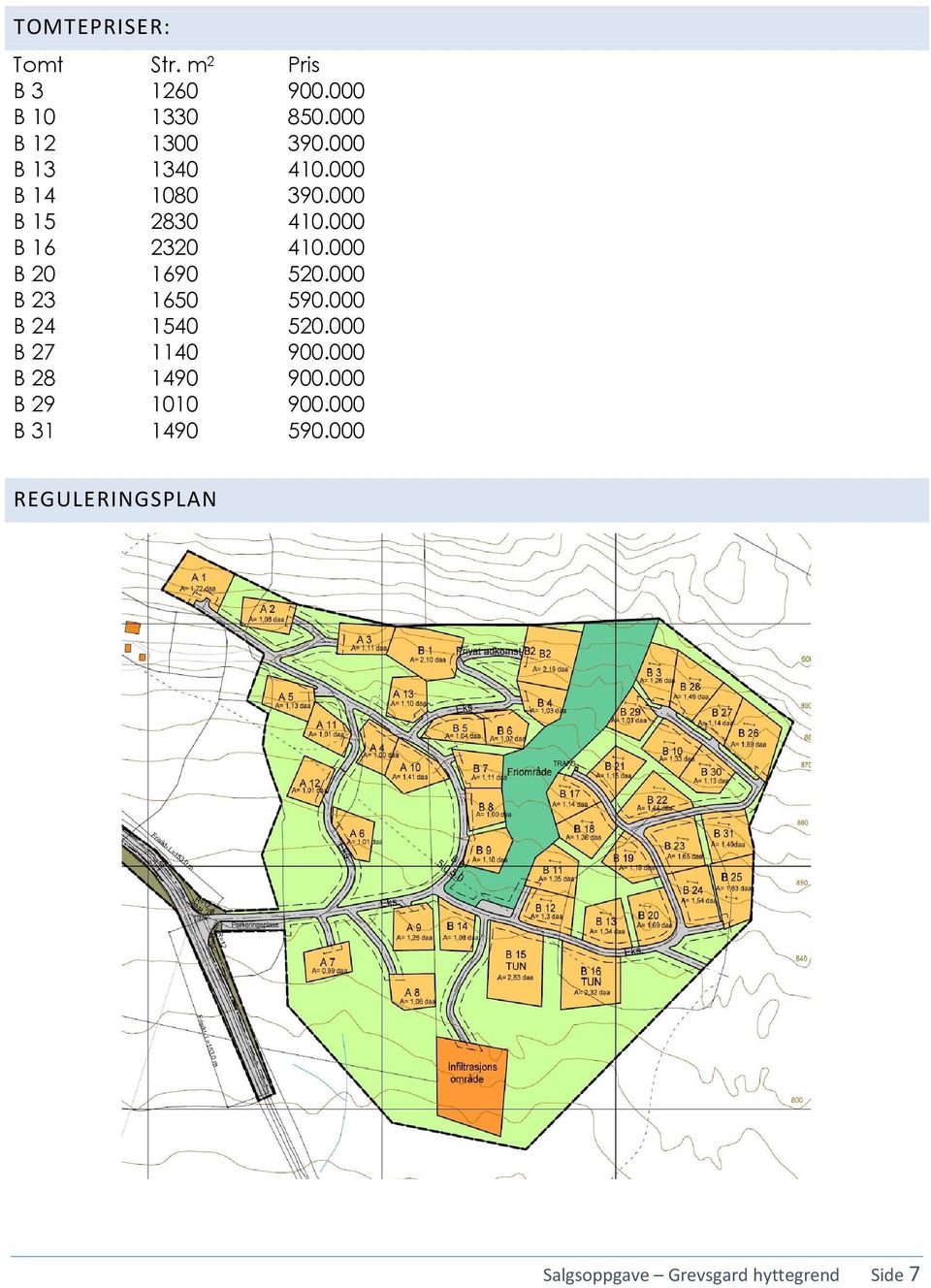 000 B 20 1690 520.000 B 23 1650 590.000 B 24 1540 520.000 B 27 1140 900.