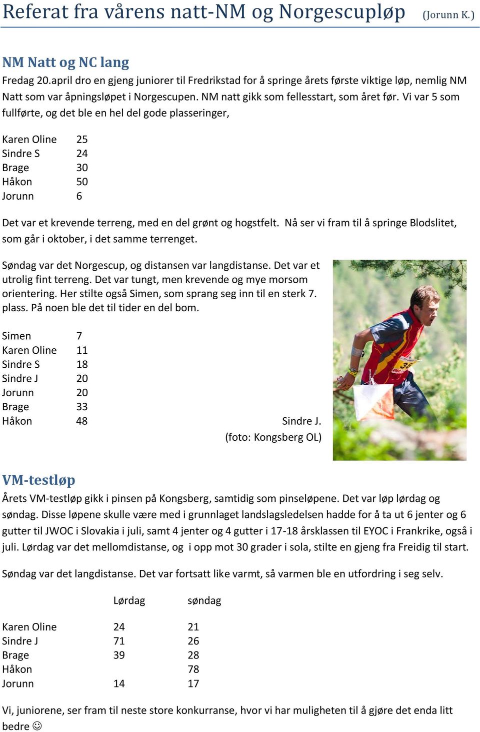 Vi var 5 som fullførte, og det ble en hel del gode plasseringer, Karen Oline 25 Sindre S 24 Brage 30 Håkon 50 Jorunn 6 Det var et krevende terreng, med en del grønt og hogstfelt.