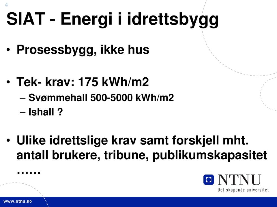 kwh/m2 Ishall?