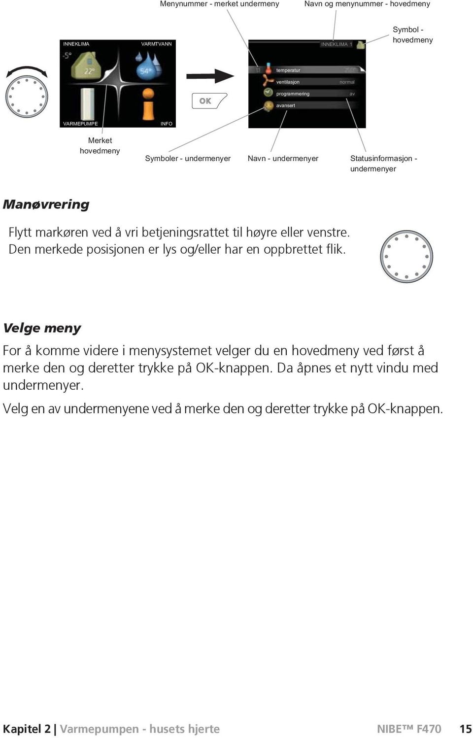 Velge meny For å komme videre i menysystemet velger du en hovedmeny ved først å merke den og deretter