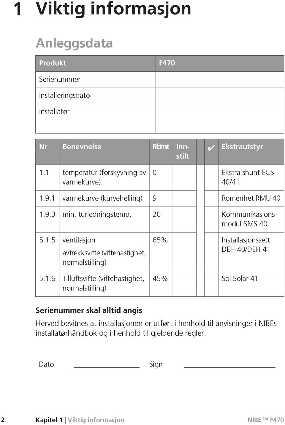 20 Kommunikasjonsmodul SMS 40 5.1.