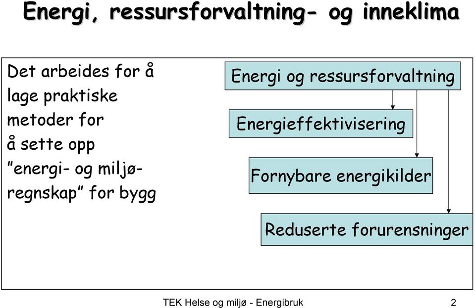 bygg Energi og ressursforvaltning Energieffektivisering Fornybare