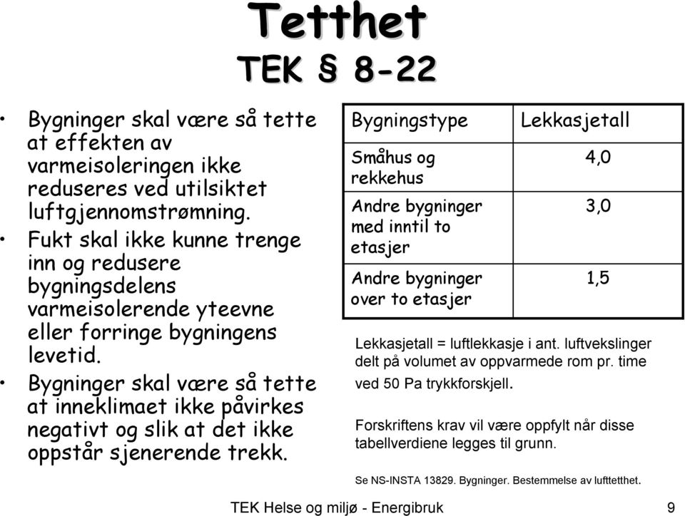 Bygninger skal være så tette at inneklimaet ikke påvirkes negativt og slik at det ikke oppstår sjenerende trekk.