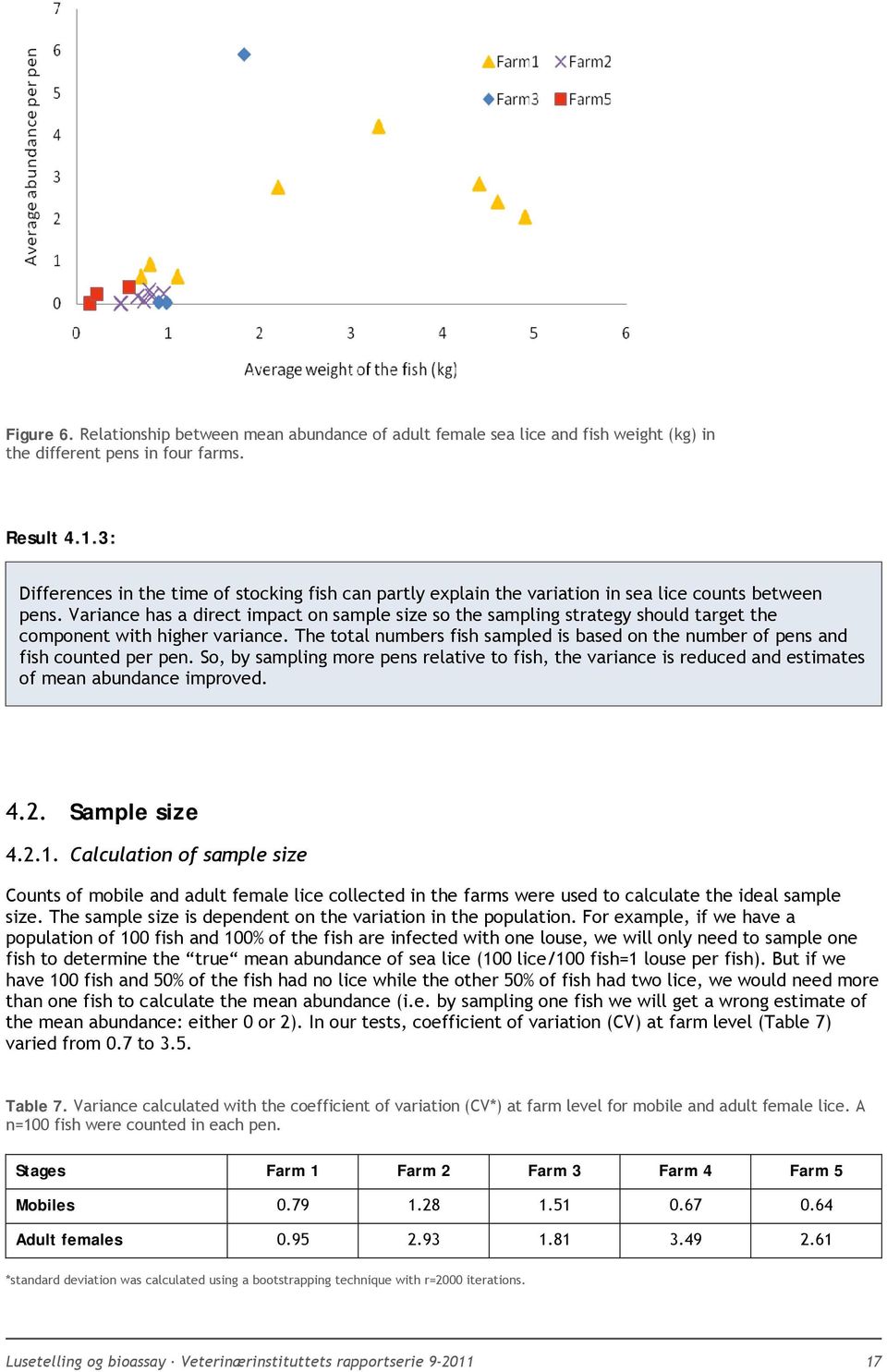 Variance has a direct impact on sample size so the sampling strategy should target the component with higher variance.