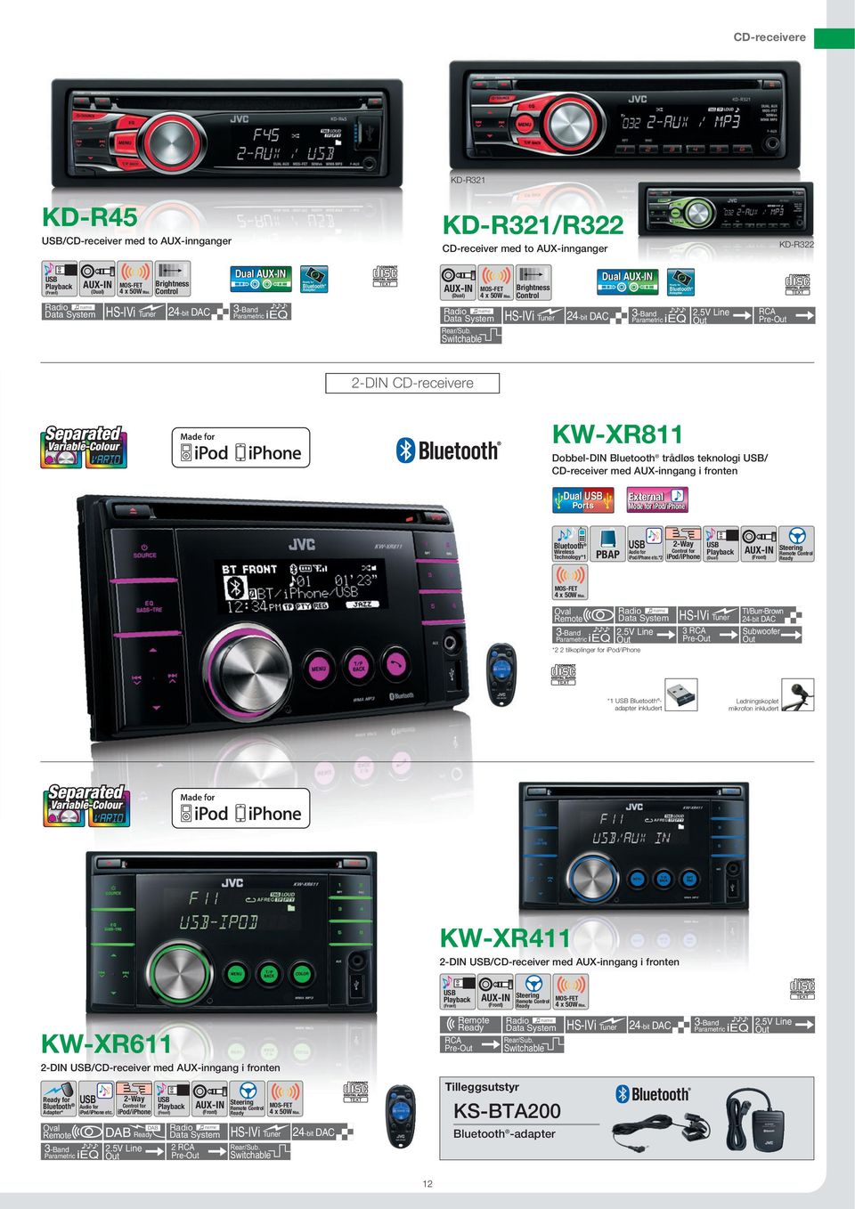 5V Line Parametric ieq RCA 2-DIN CD-receivere KW-XR811 Dobbel-DIN trådløs teknologi / CD-receiver med AUX-inngang i fronten Dual Ports External Mode for Wireless Technology*1 PBAP Audio for etc.