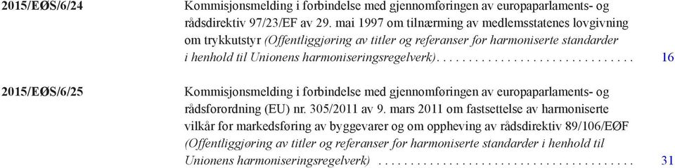 harmoniseringsregelverk).... 16 Kommisjonsmelding i forbindelse med gjennomføringen av europaparlaments- og rådsforordning (EU) nr. 305/2011 av 9.