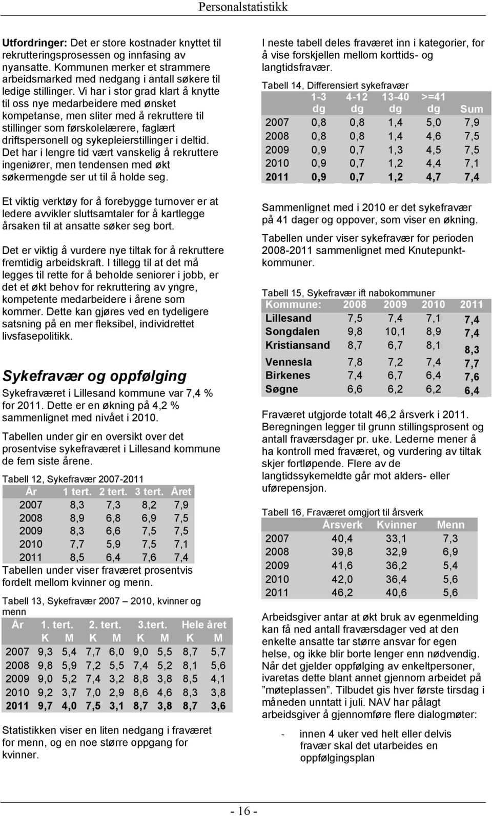 Vi har i stor grad klart å knytte til oss nye medarbeidere med ønsket kompetanse, men sliter med å rekruttere til stillinger som førskolelærere, faglært driftspersonell og sykepleierstillinger i