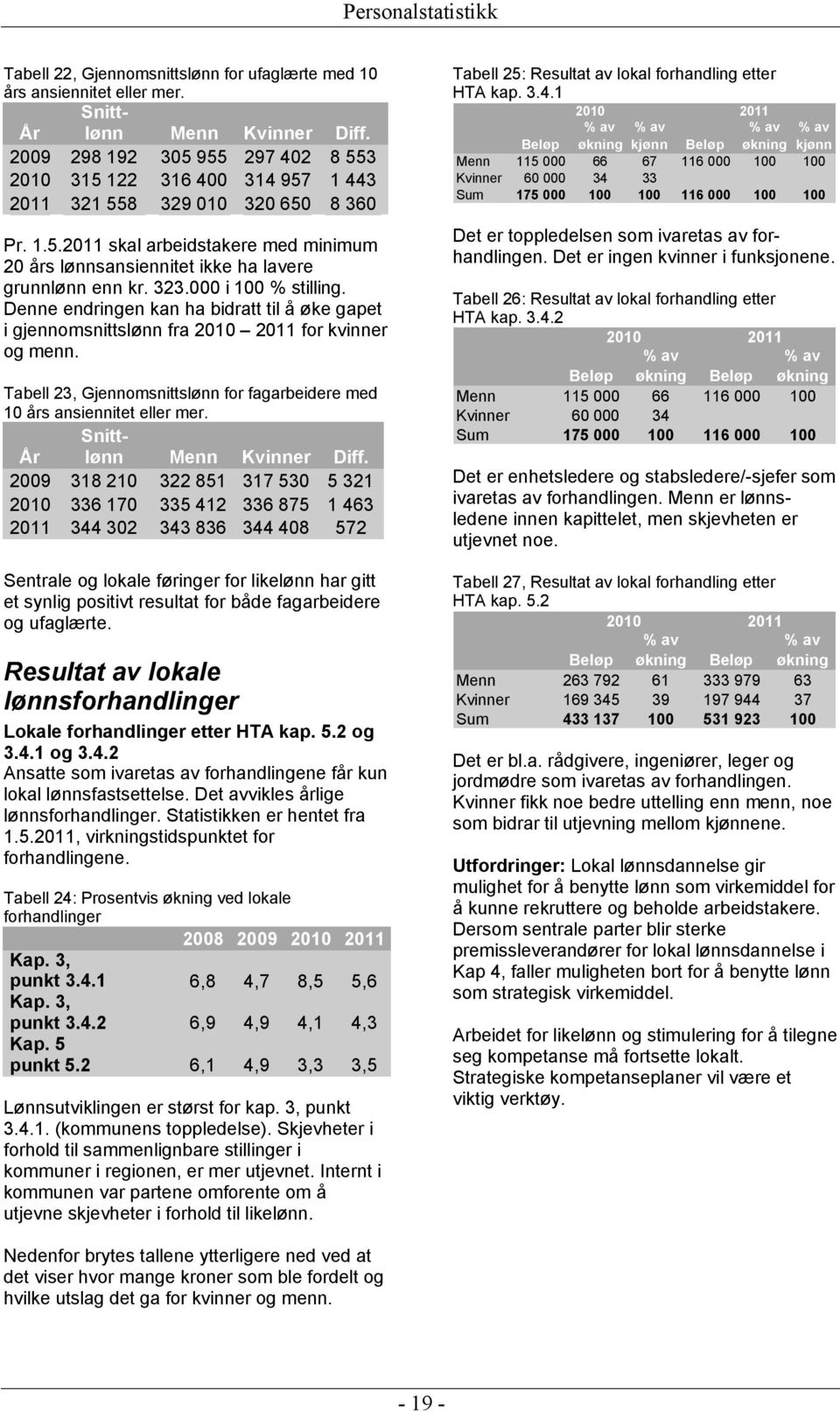 323.000 i 100 % stilling. Denne endringen kan ha bidratt til å øke gapet i gjennomsnittslønn fra 2010 2011 for kvinner og menn.