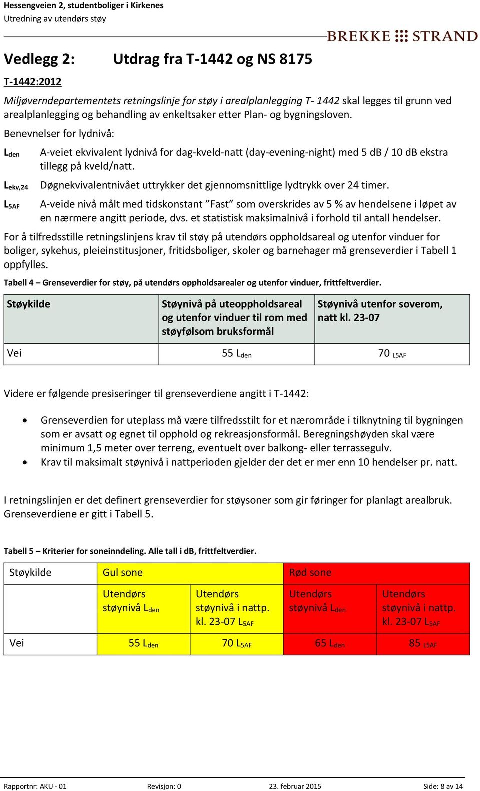 Døgnekvivalentnivået uttrykker det gjennomsnittlige lydtrykk over 24 timer. A-veide nivå målt med tidskonstant Fast som overskrides av 5 % av hendelsene i løpet av en nærmere angitt periode, dvs.