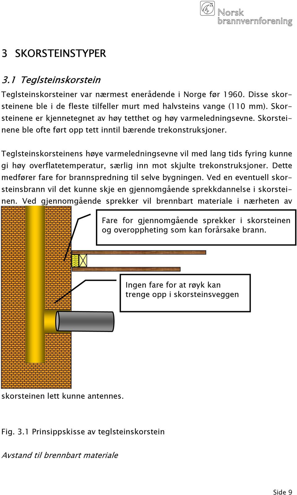 Teglsteinskorsteinens høye varmeledningsevne vil med lang tids fyring kunne gi høy overflatetemperatur, særlig inn mot skjulte trekonstruksjoner.
