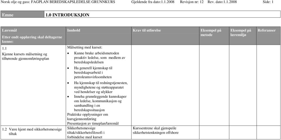 2 Være kjent med sikkerhetsmessige tiltak Målsetting med kurset: Kunne bruke arbeidsn proaktiv ledelse, som medlem av beredskapsledelsen Ha generell kjennskap til beredskapsarbeid i