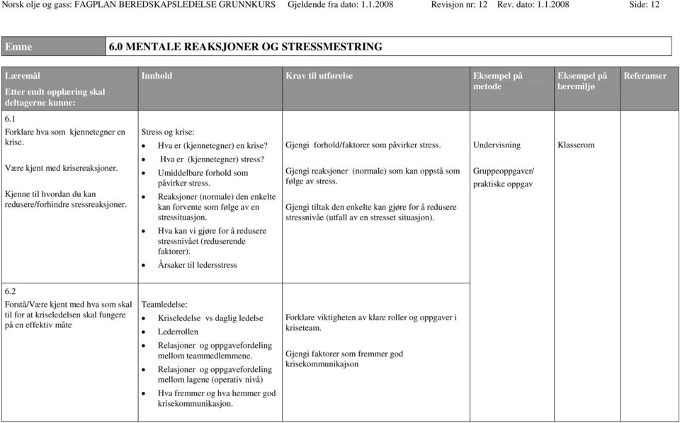 Kjenne til hvordan du kan redusere/forhindre sressreaksjoner. Hva er (kjennetegner) stress? Umiddelbare forhold som påvirker stress.