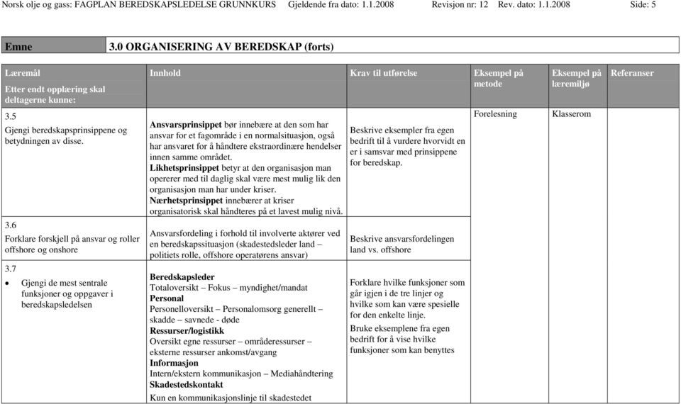 Ansvarsprinsippet bør innebære at den som har ansvar for et fagområde i en normalsituasjon, også har ansvaret for å håndtere ekstraordinære hendelser innen samme området.