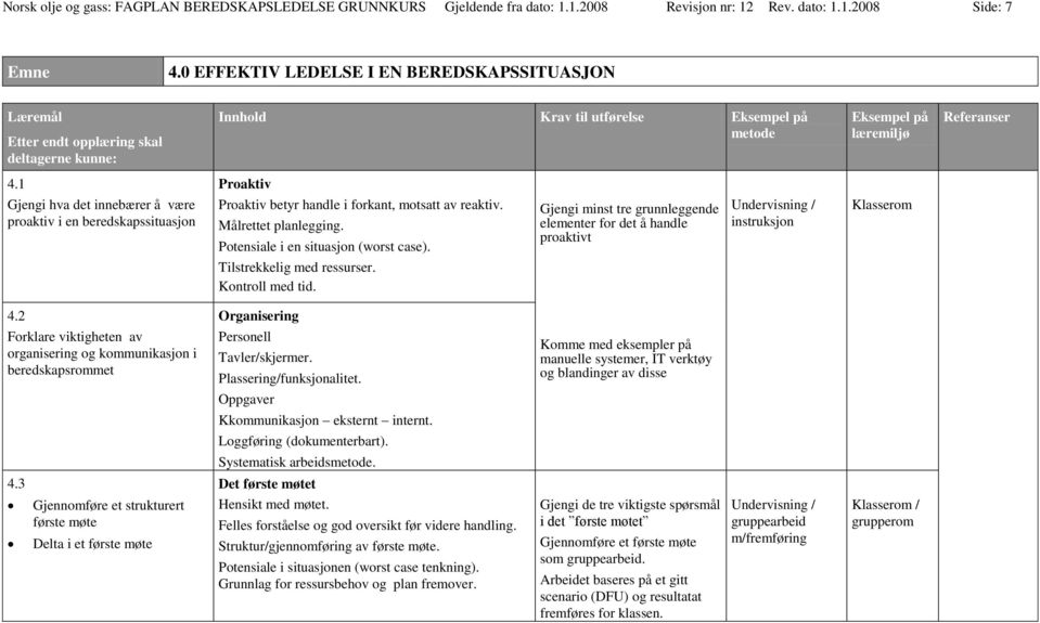 Gjengi minst tre grunnleggende elementer for det å handle proaktivt Undervisning / instruksjon Klasserom Tilstrekkelig med ressurser. Kontroll med tid. 4.