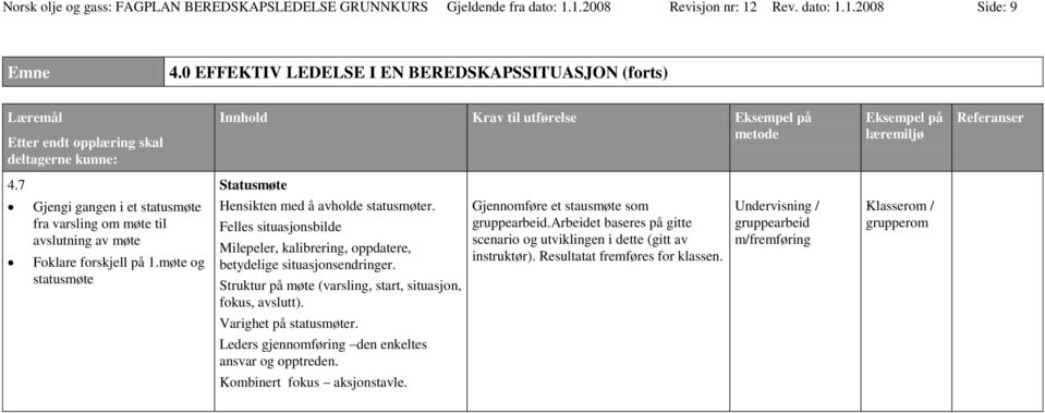 Felles situasjonsbilde Milepeler, kalibrering, oppdatere, betydelige situasjonsendringer. Struktur på møte (varsling, start, situasjon, fokus, avslutt). Gjennomføre et stausmøte som gruppearbeid.