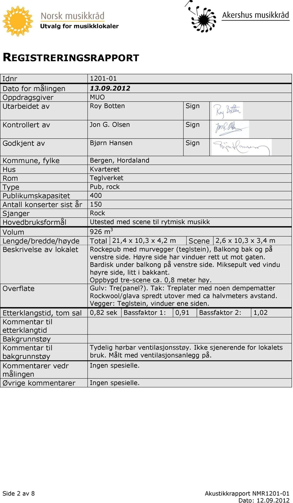 Utested med scene til rytmisk musikk Volum 926 m 3 Lengde/bredde/høyde Total 21,4 x 10,3 x 4,2 m Scene 2,6 x 10,3 x 3,4 m Beskrivelse av lokalet Rockepub med murvegger (teglstein), Balkong bak og på