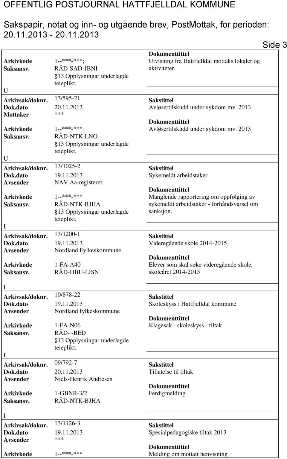 2013 Sykemeldt arbeidstaker Avsender NAV Aa-registeret Arkivkode 1--***-*** Manglende rapportering om oppfølging av Saksansv. RÅD-NTK-BJHA sykemeldt arbeidstaker - forhåndsvarsel om sanksjon.