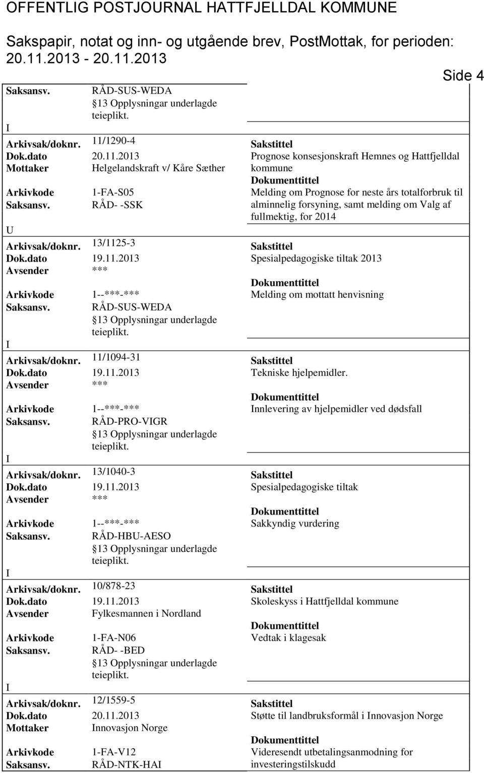 2013 Prognose konsesjonskraft Hemnes og Hattfjelldal Mottaker Helgelandskraft v/ Kåre Sæther kommune Arkivkode 1-FA-S05 Melding om Prognose for neste års totalforbruk til Saksansv.