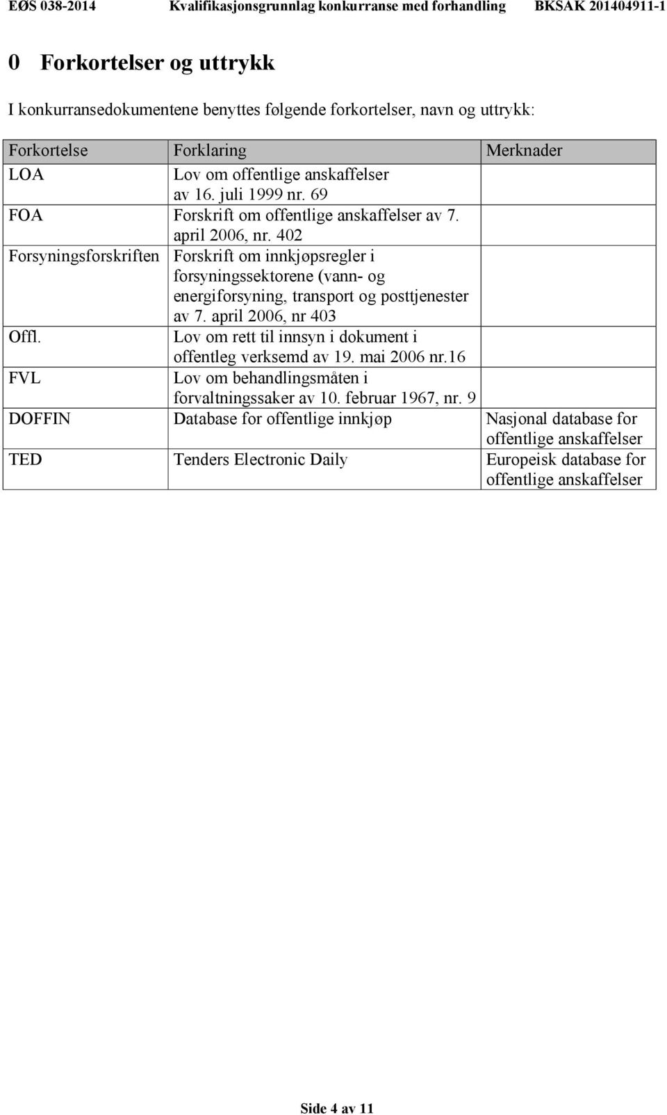 402 Forsyningsforskriften Forskrift om innkjøpsregler i forsyningssektorene (vann- og energiforsyning, transport og posttjenester av 7. april 2006, nr 403 Offl.